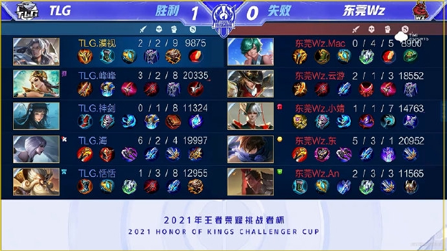 意甲老辣的 意甲老辣的