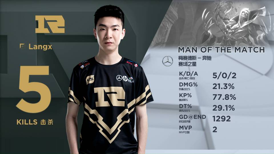 保证换防后 保证换防后